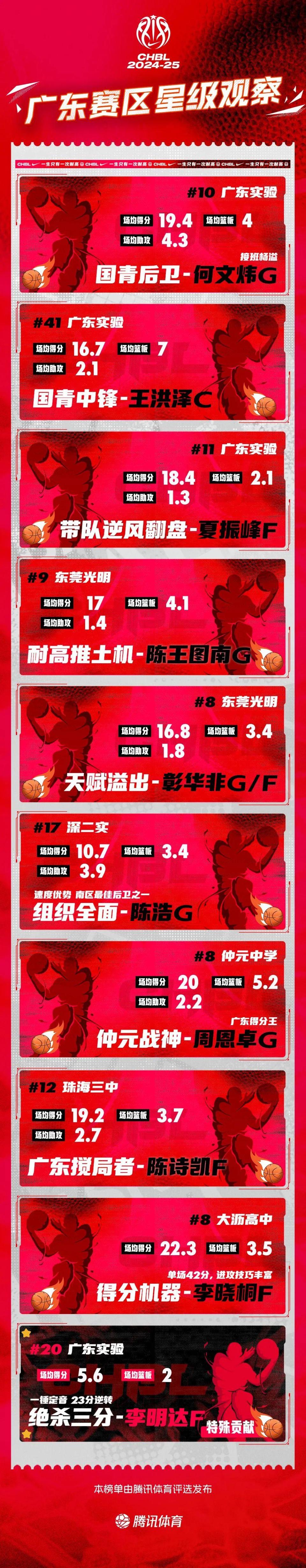 绝杀一击！致命进球决定胜负